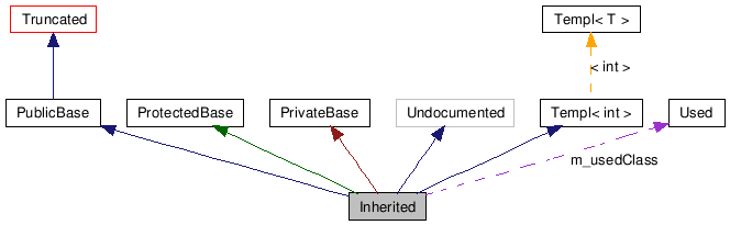 graph_legend.png