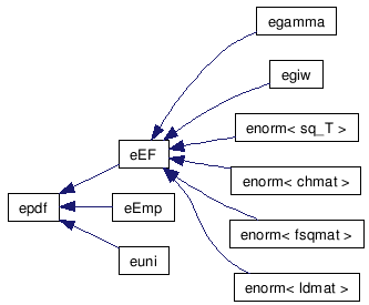 doc/html/inherit__graph__1.png