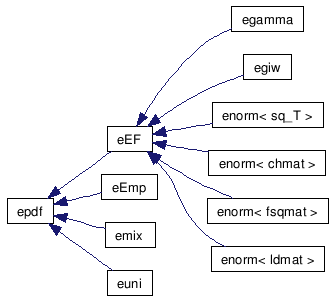 doc/html/inherit__graph__1.png