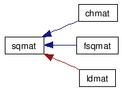 doc/html/inherit__graph__8.png