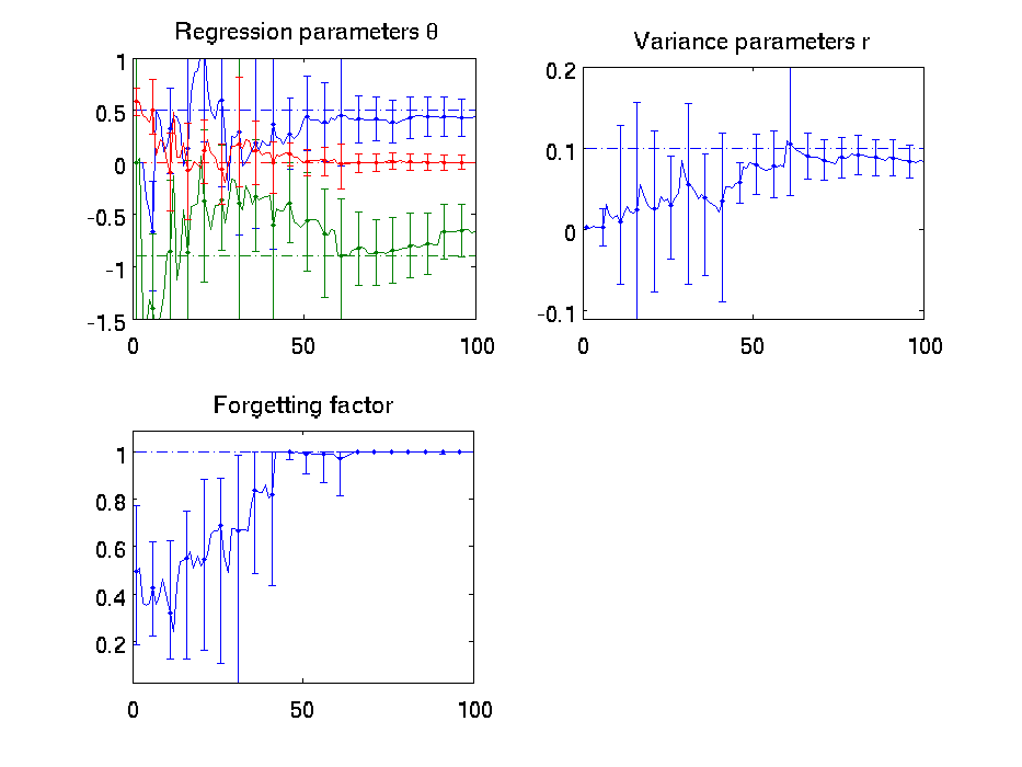 applications/bdmtoolbox/doc/images/frg_example.png