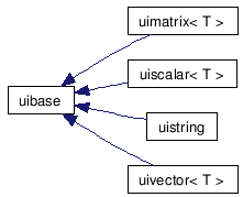 doc/html/inherit__graph__9.png