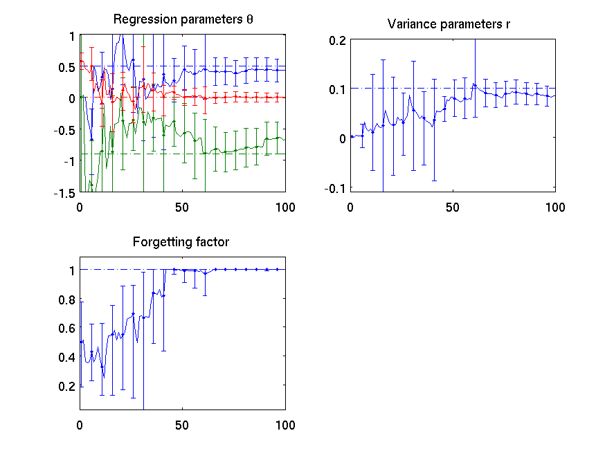 applications/bdmtoolbox/doc/images/frg_example_small.png