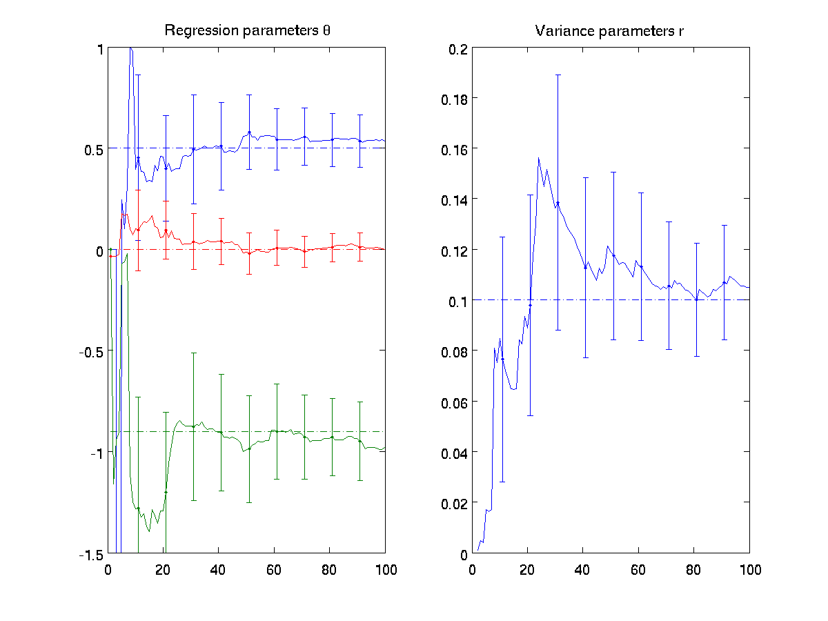 applications/bdmtoolbox/doc/images/arx_basic_example.png