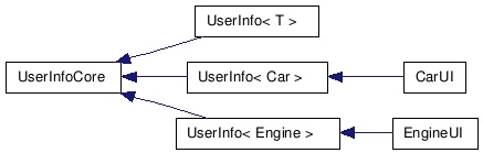 doc/html/inherit__graph__11.png