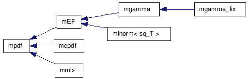 doc/html/inherit__graph__8.png