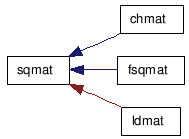 doc/html/inherit__graph__10.png