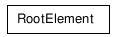 doc/html/inherit__graph__10.png