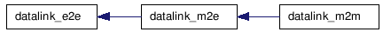 doc/html/inherit__graph__3.png