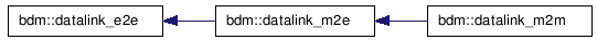 doc/html/inherit__graph__2.png