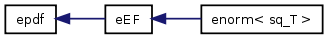 doc/html/inherit__graph__2.png