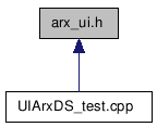doc/html/arx__ui_8h__dep__incl.png