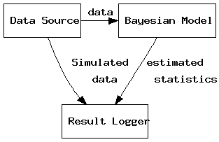 inline_dotgraph_1.dot