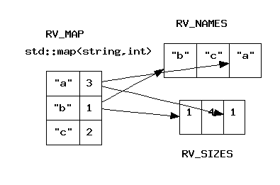 inline_dotgraph_2.dot