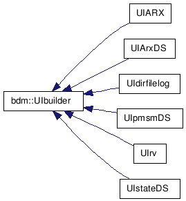 doc/html/inherit__graph__3.png