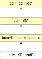 doc/html/classbdm_1_1KFcondR.png
