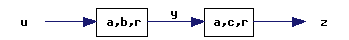 doc/html/inline_dotgraph_2.dot.png