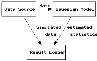 inline_dotgraph_1.dot