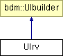 doc/html/classUIrv.png