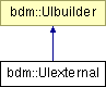 doc/html/classbdm_1_1UIexternal.png
