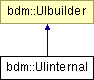 doc/html/classbdm_1_1UIinternal.png