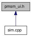 doc/html/pmsm__ui_8h__dep__incl.png