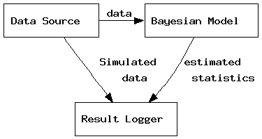 inline_dotgraph_1.dot