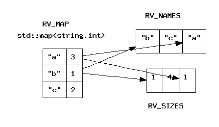 inline_dotgraph_3.dot