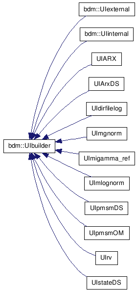 doc/html/inherit__graph__3.png