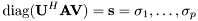 \[ \mathrm{diag}(\mathbf{U}^H \mathbf{A} \mathbf{V}) = \mathbf{s} = \sigma_1, \ldots, \sigma_p \]