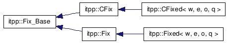 doc/html/inherit__graph__36.png