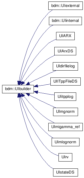 doc/html/inherit__graph__4.png