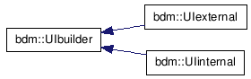 doc/html/inherit__graph__5.png