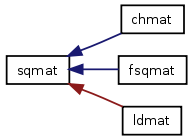 doc/html/inherit__graph__8.png