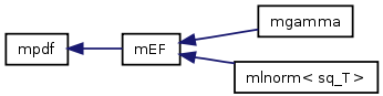 doc/html/inherit__graph__6.png