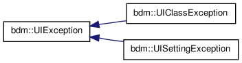 library/doc/html/inherit__graph__9.png