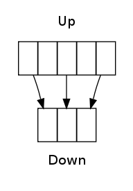 inline_dotgraph_2.dot