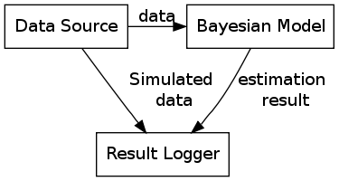 inline_dotgraph_2.dot