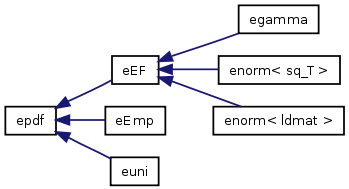 doc/html/inherit__graph__2.png