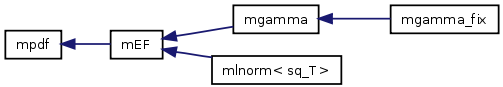 doc/html/inherit__graph__5.png