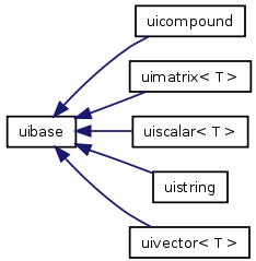 doc/html/inherit__graph__8.png