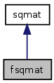 doc/html/classfsqmat__inherit__graph.png