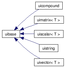 doc/html/inherit__graph__9.png